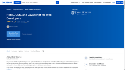 HTML, CSS and JavaScript image